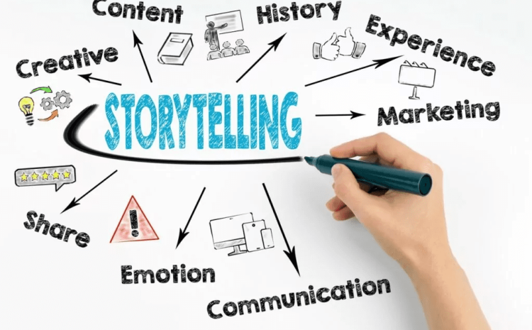 Engaging Users: Unleashing the Power of Storytelling in AdvertisementAdvertisement,Engaging,Power,Stories ads,Storytelling,Unleashing,Users